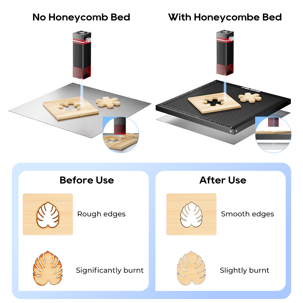 ELIDOR – blat roboczy w formie – Honeycomb Laser Bed recenzja i cena